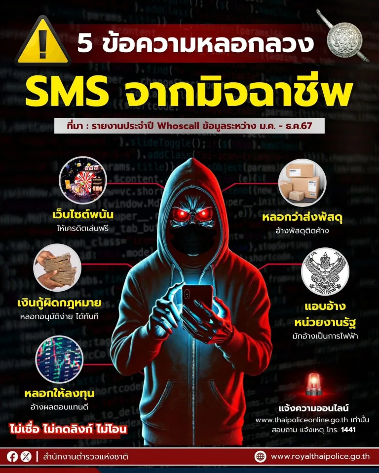ระวัง 5 ข้อความ SMS ทรงมิจฯ ส่งมาหลอกให้คลิก กดลิงก์ หลอกแชต ลวงให้โอนเงิน
