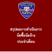 สรุปผลการดำเนินการจัดซื้อจัดจ้างประจำเดือน มี.ค.68