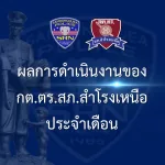 ผลการดำเนินงานของ กต.ตร.สภ.สำโรงเหนือ ประจำเดือน มีนาคม 2568